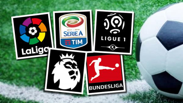 Menyusuri Tingkatan Liga Sepak Bola di Seluruh Dunia Dari Liga Utama Hingga Liga Amatir